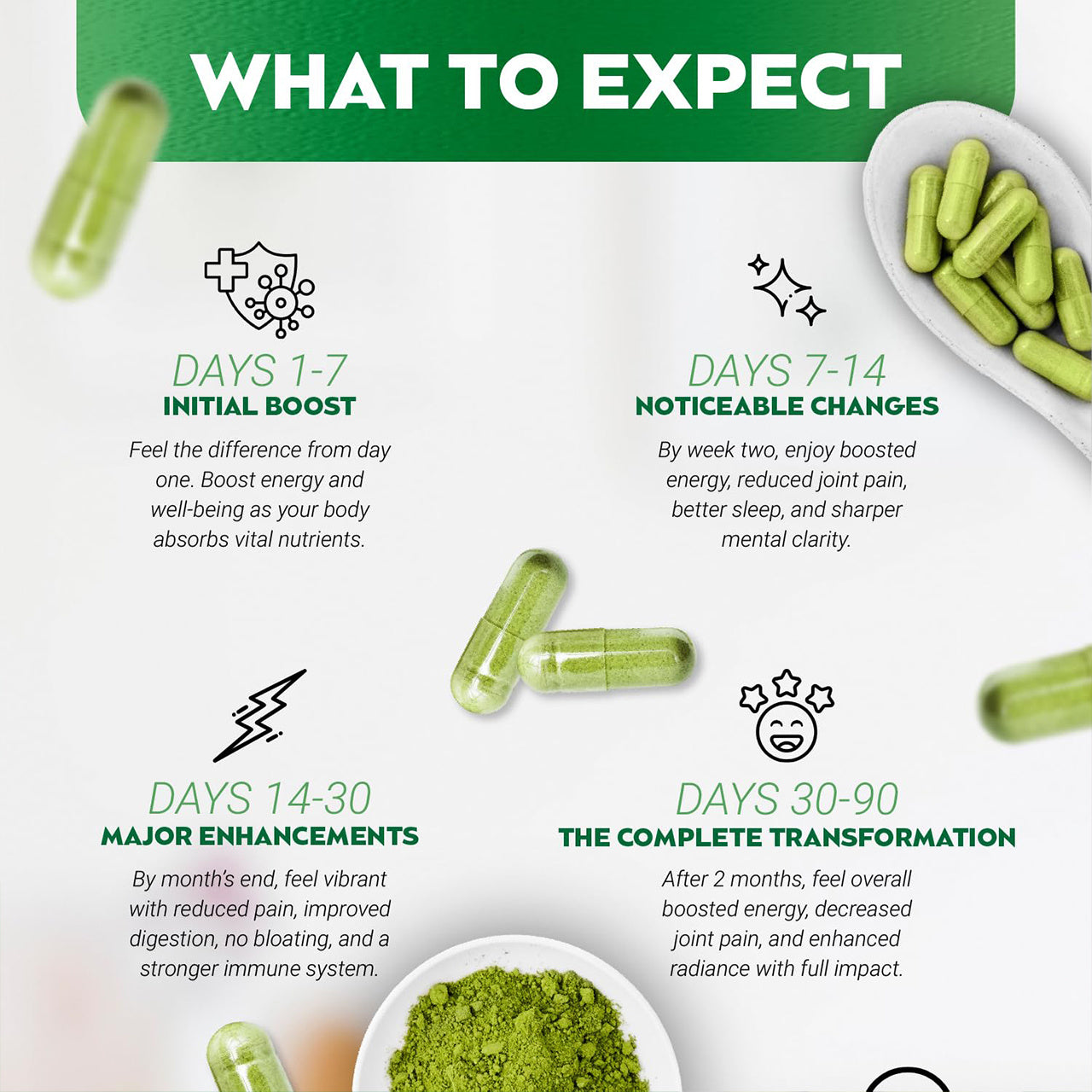 Nourish Thrive Moringa Capsules™